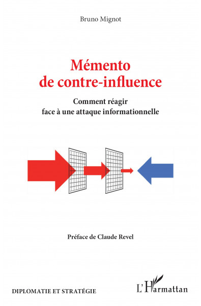 Mémento de contre-influence